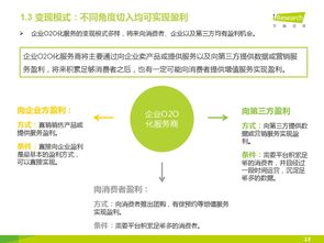 艾瑞咨詢 2015年中國企業o2o化服務模式研究