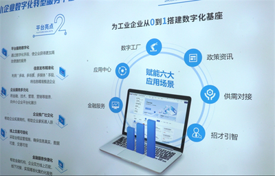 &ldquo;華正數智方案&rdquo; 成2023中國電博會、青島軟博會關注焦點