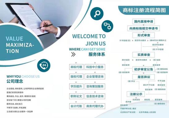 洪湖首家商標(biāo)代理公司,為企業(yè)做好品牌服務(wù)