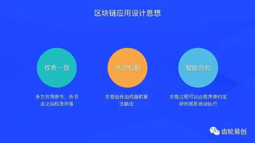 2018最全區塊鏈行業解決方案 齒輪易創原創干貨