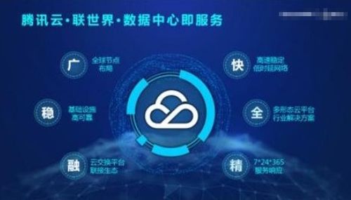 騰訊qq用什么樣的數據庫