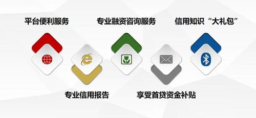 北京推出五大服務(wù)，用信助力小微企業(yè)融資無(wú)憂
