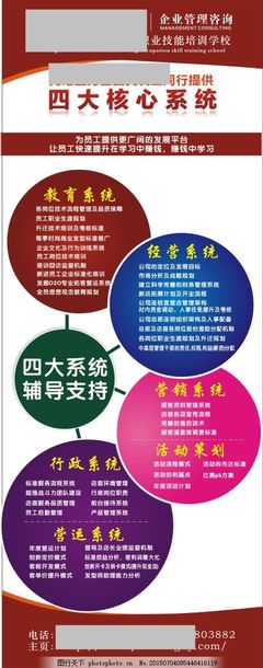 美容美發(fā)企業(yè)如何借力管理咨詢(xún)服務(wù)提升競(jìng)爭(zhēng)力